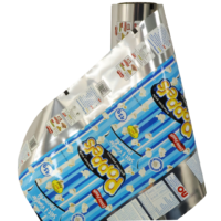 Printed Roll Film | Metallised